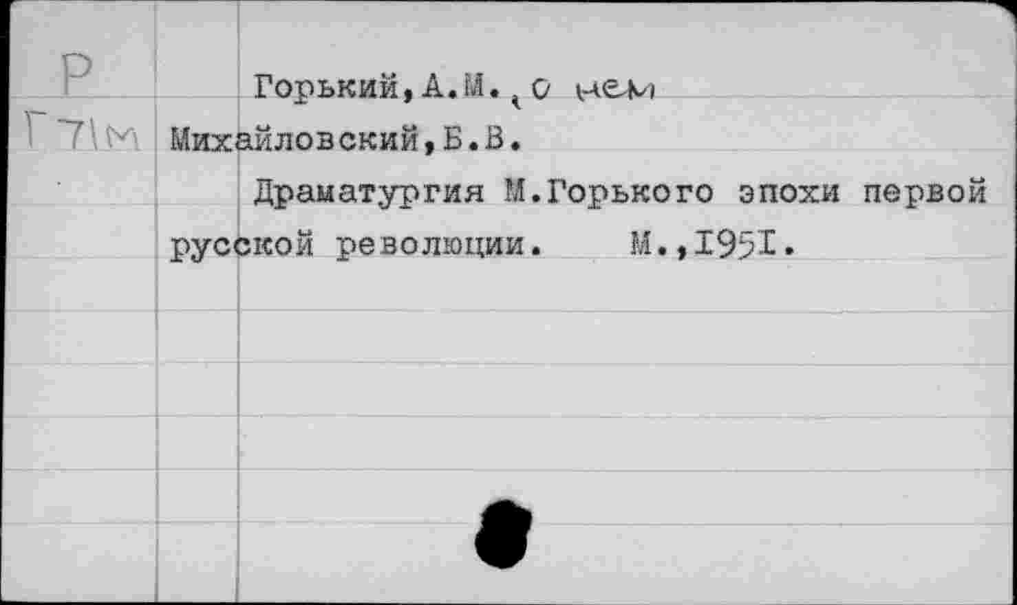 ﻿Горький, А. М. о Михайловский,Б.В.
Драматургия М.Горького эпохи первой русской революции.	М,,1951.